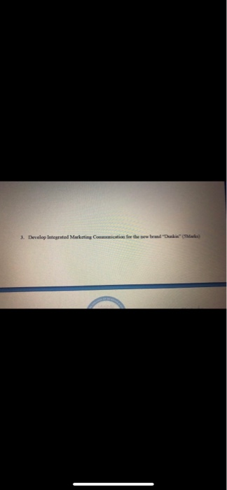 3. Develop Integrated Marketing Commit for the