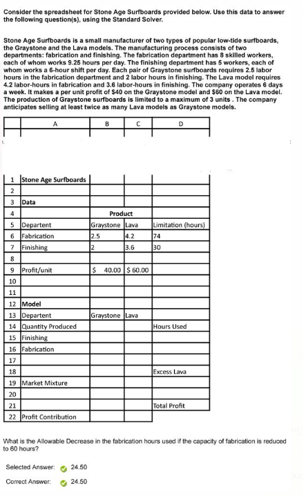 Consider the spreadsheet for Stone Age Surfboards