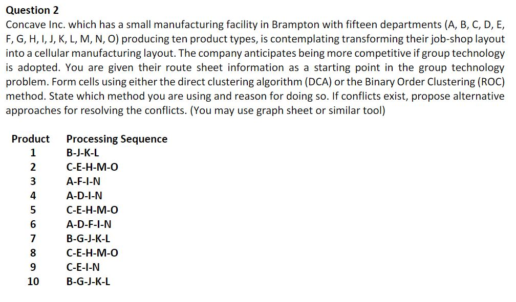 Question 2 Concave Inc. which has a small