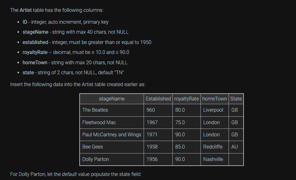 12.4 SQL LAB 4 - Insert Data into the Artist
