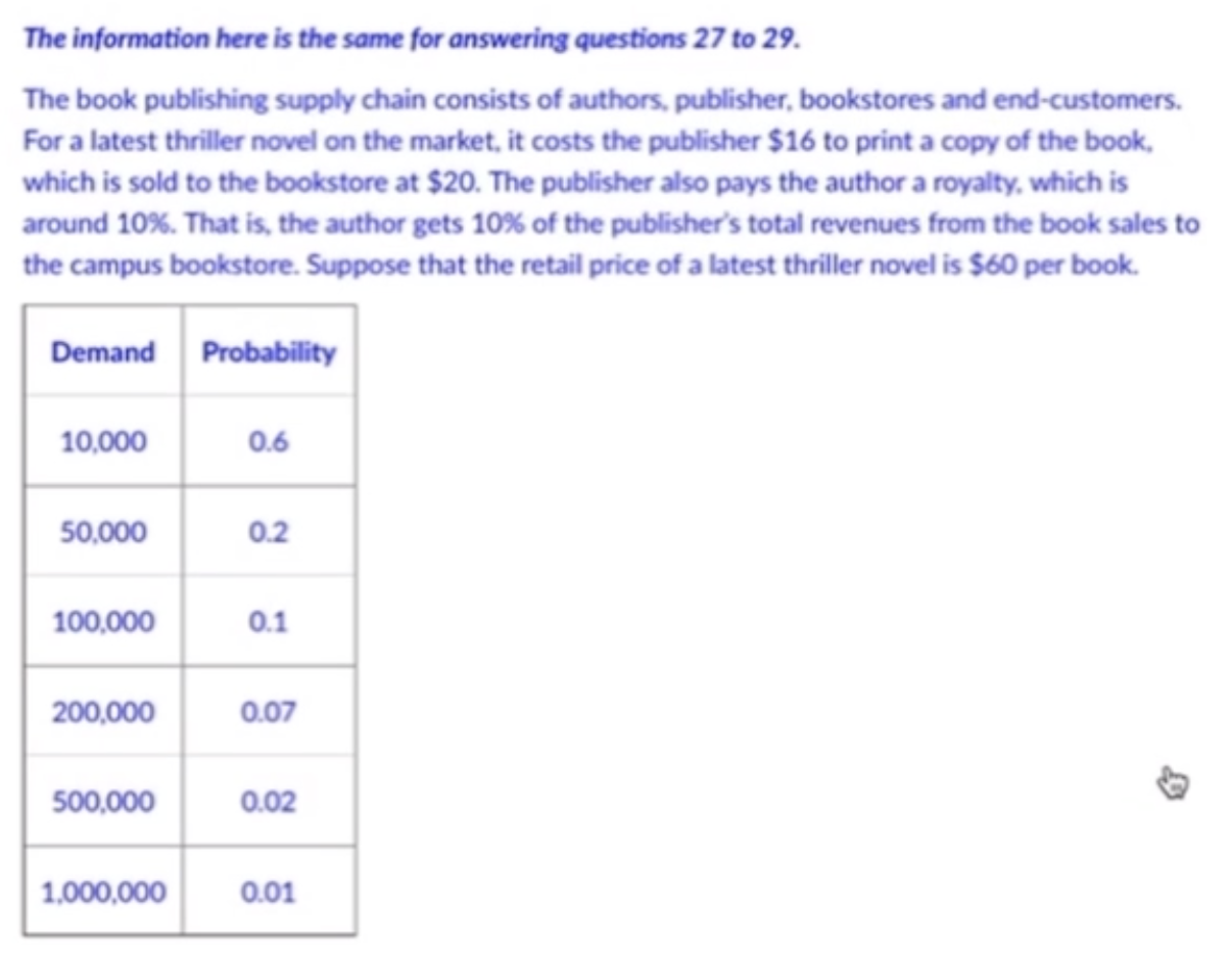 27 28 29 The information here is the same for