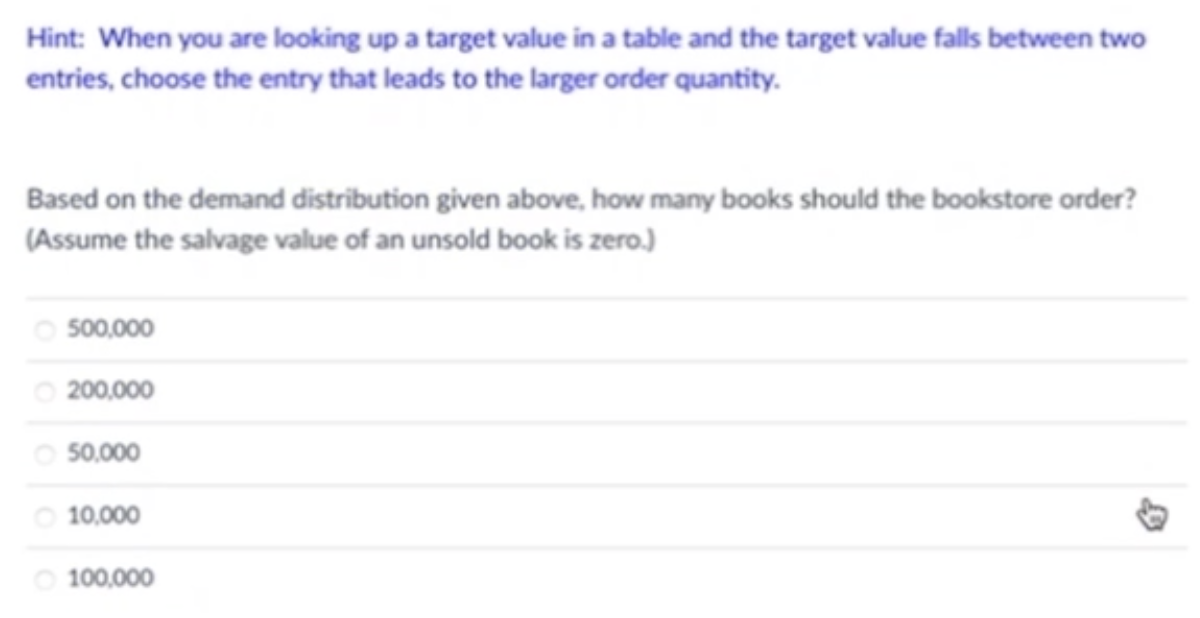 27 28 29 The information here is the same for