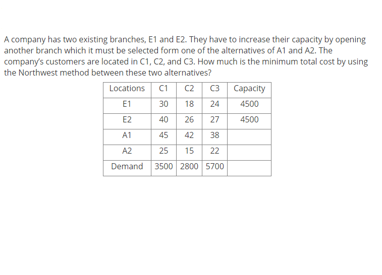A company has two existing branches, E1 and E2.