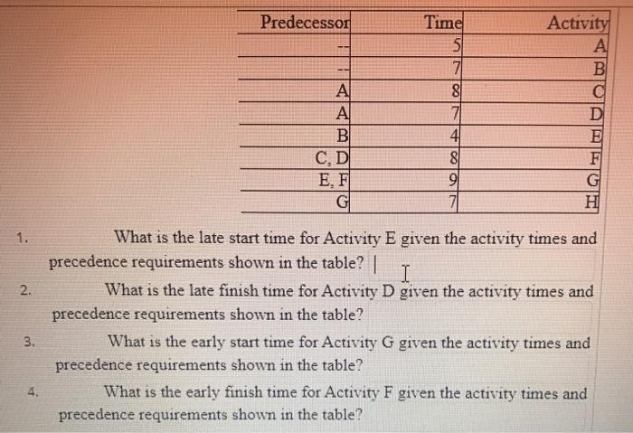 Predecessor Activity A B a A A BI CDI E. FI GI
