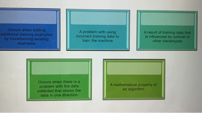 Unstructured Decision Support System Executive