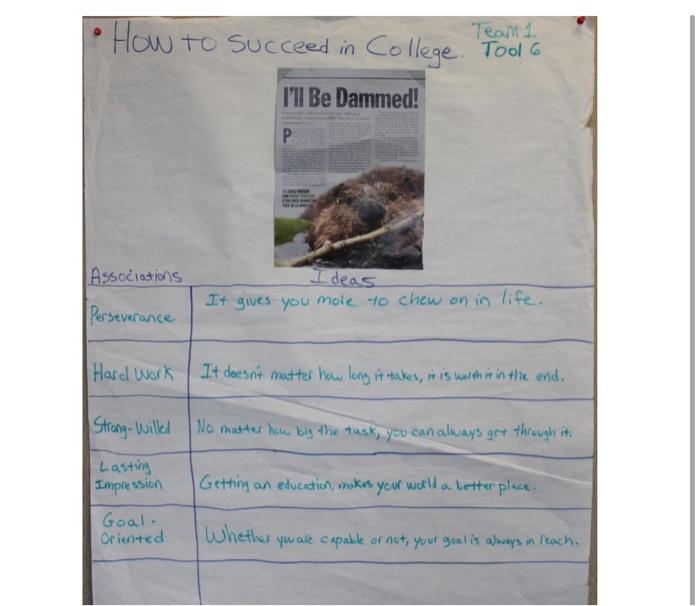 Read the example and instructions provided in the