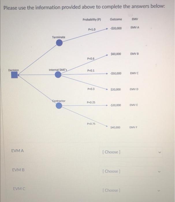 Please use this information for the next 3