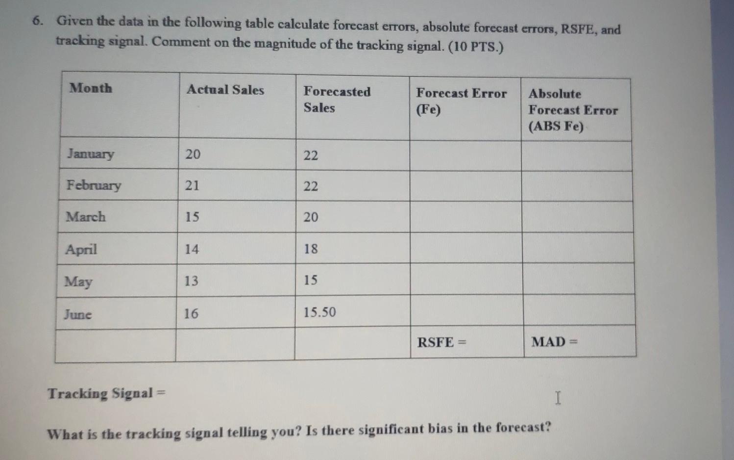 pls solve it asap 6. Given the data in the
