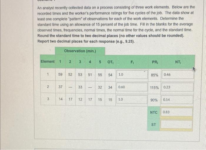 An analyst recently collected data on a process