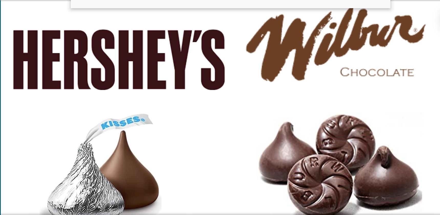 HERSHEY'S Willows KISSES. UZ What is your