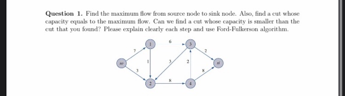 Question 1. Find the maximum flow from source