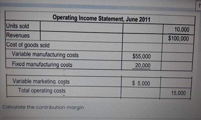 cost accounting question please solve showing the