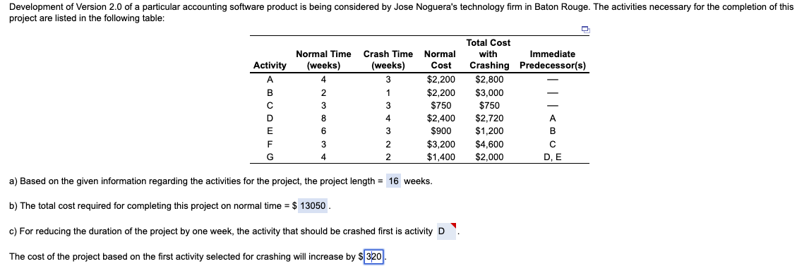 a) Based on the given information regarding the