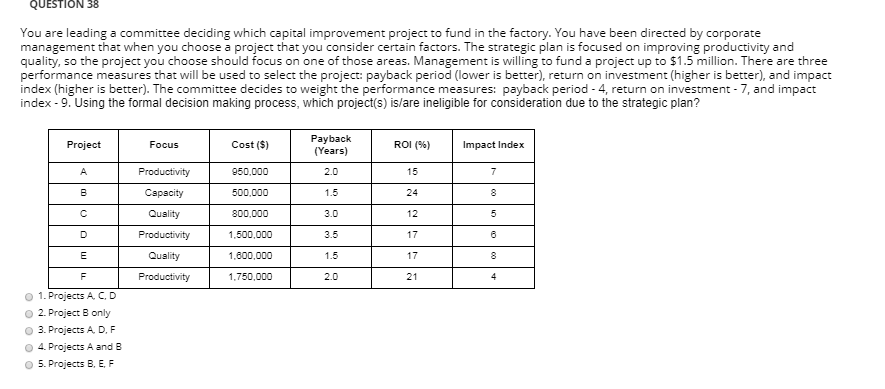 QUESTION 38 You are leading a committee deciding