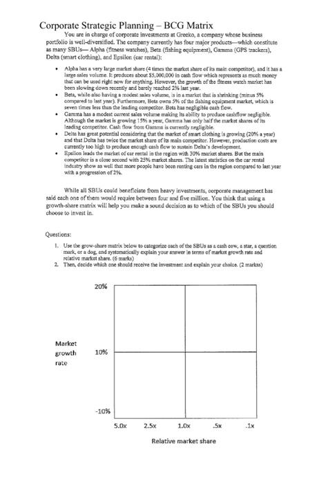 BCG mattix - markting question Corporate
