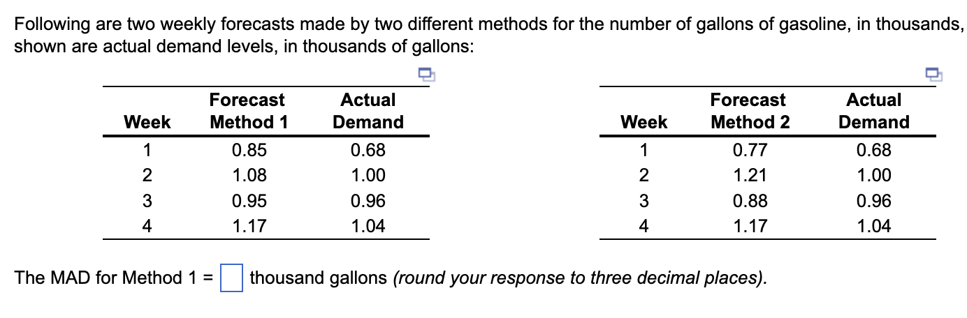 Find the MAD and MSE for Method 1 (Table 1) and