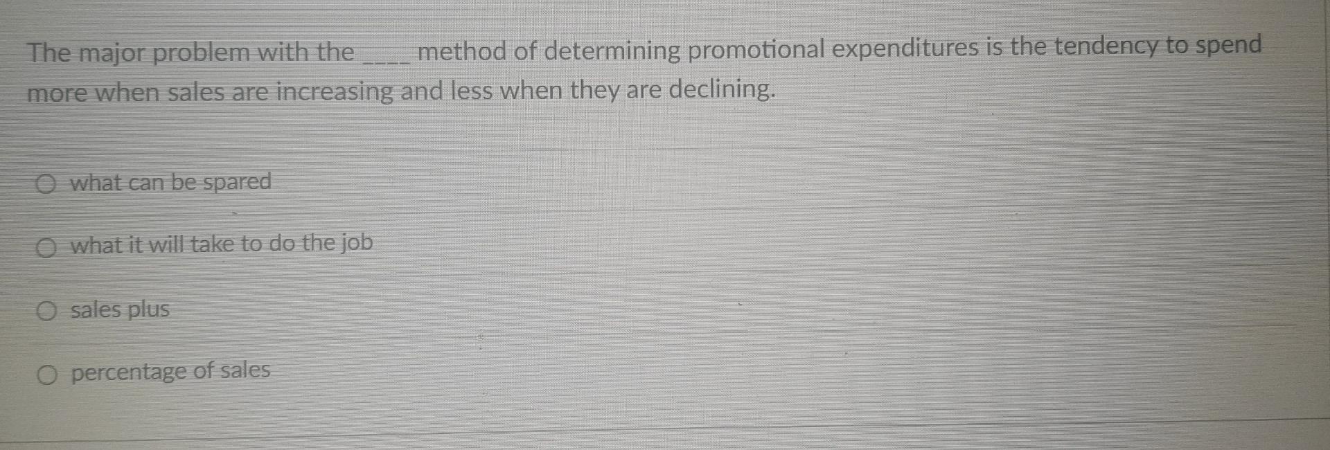 The major problem with the method of determining