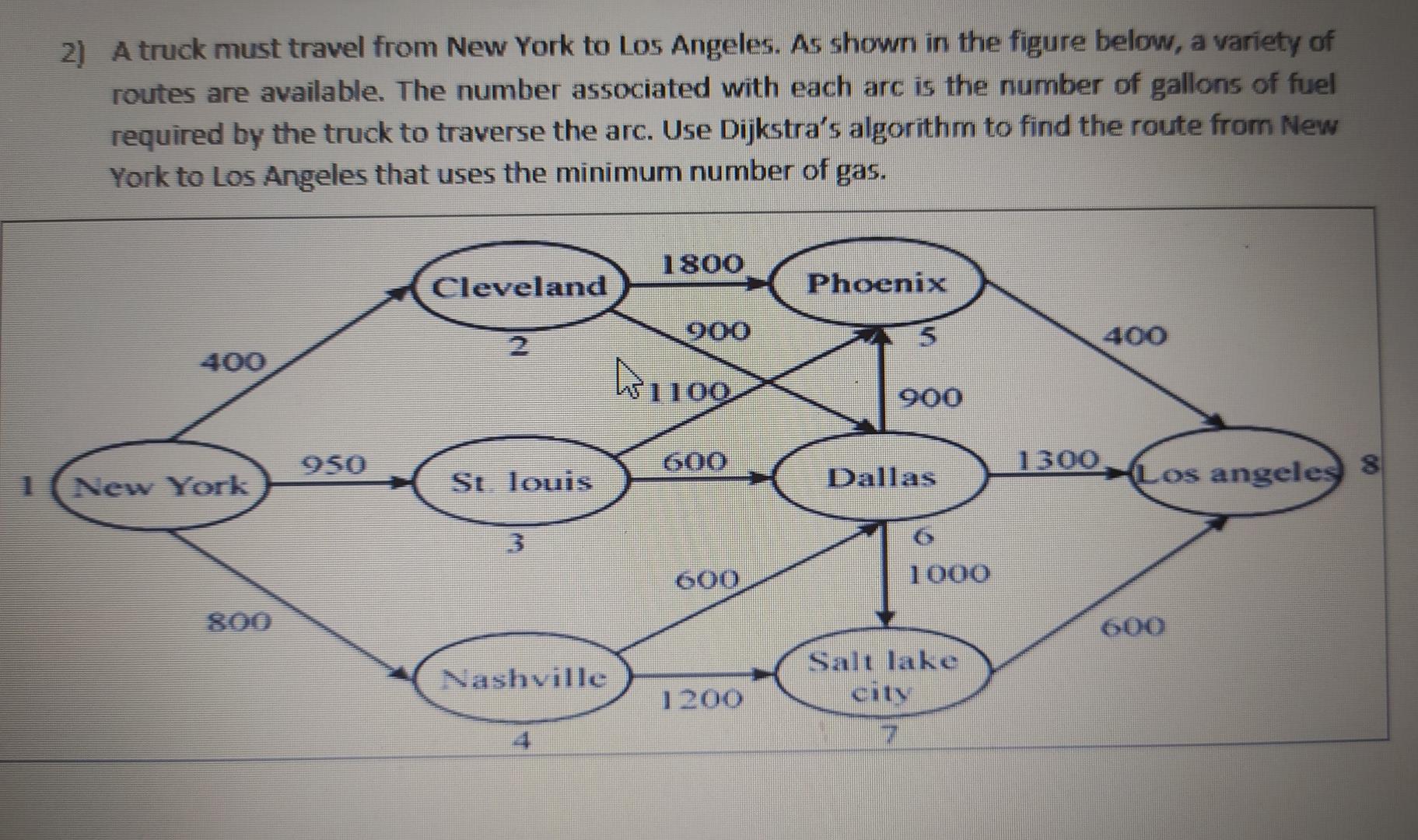 2) A truck must travel from New York to Los