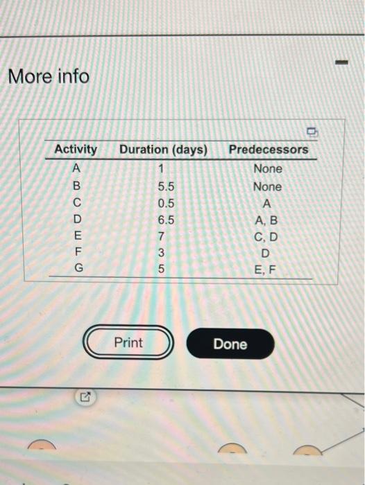 b. Identify all the paths through the network and