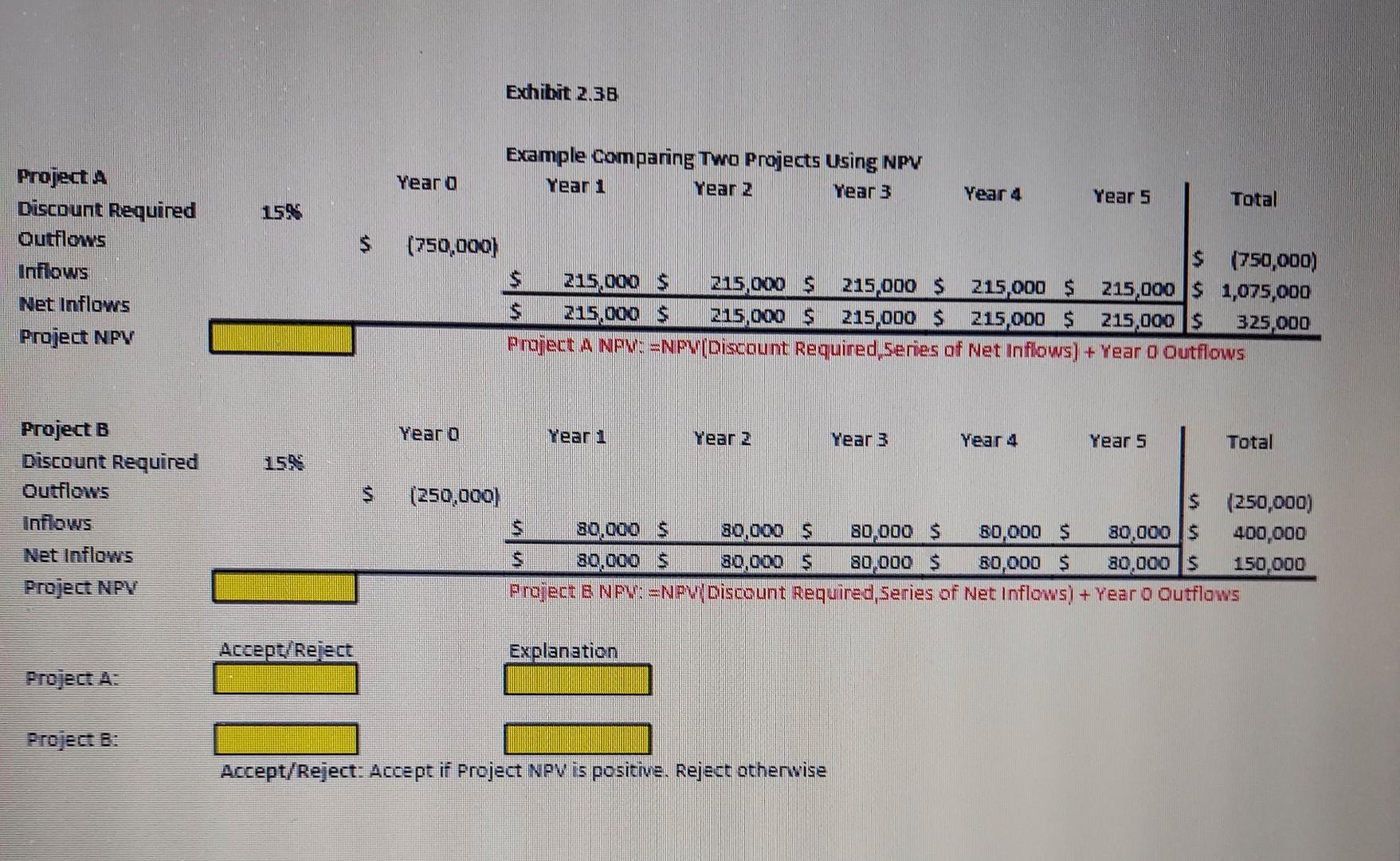 Exhibit 2.3B Example Comparing Two Projects Using
