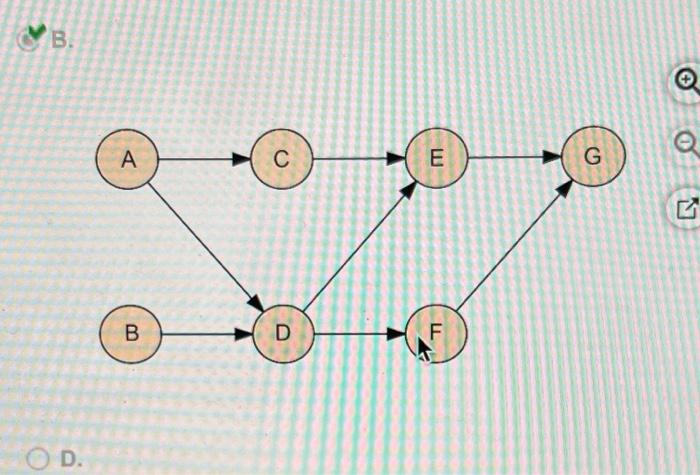 b. Identify all the paths through the network and