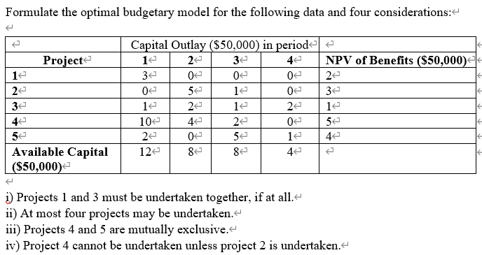 Formulate the optimal budgetary model for the