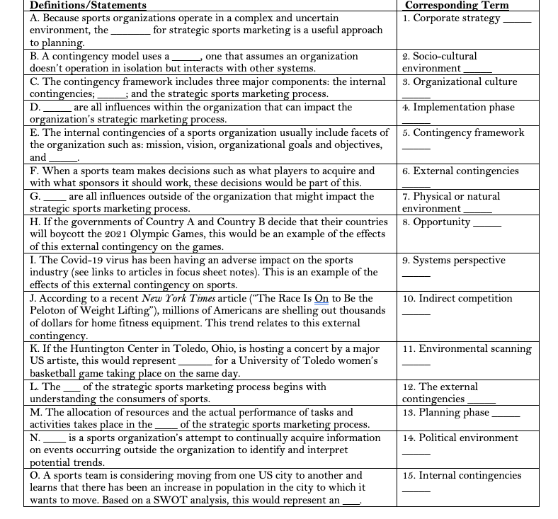 Definitions/Statements Corresponding Term A.