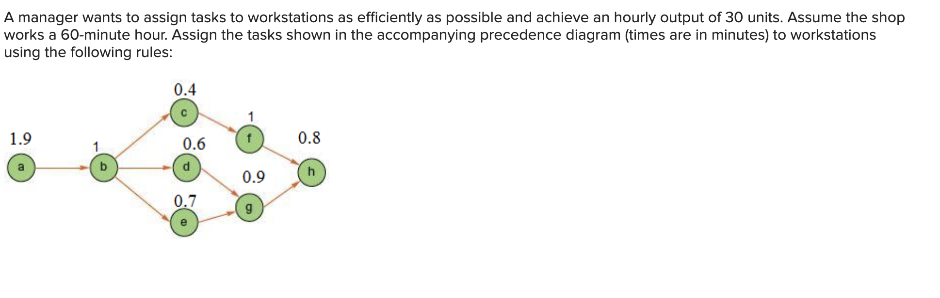 A manager wants to assign tasks to workstations
