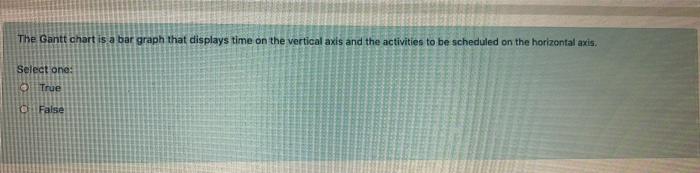 The Gantt chart is a bar graph that displays time