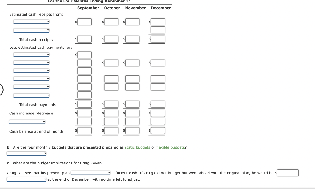 b. Are the four monthly budgets that are