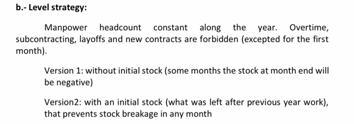 Company X wishes to establish the Aggregate