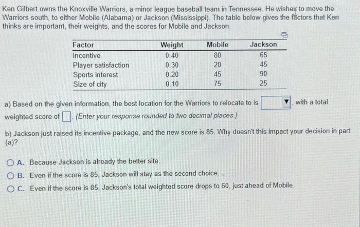 for SCM 3650 OM Ken Gilbert owns the Knoxville