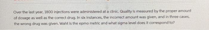 Over the last year, 1800 injections were