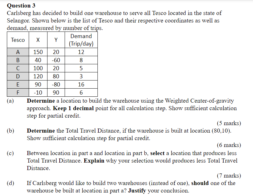 40 Question 3 Carlsberg has decided to build one