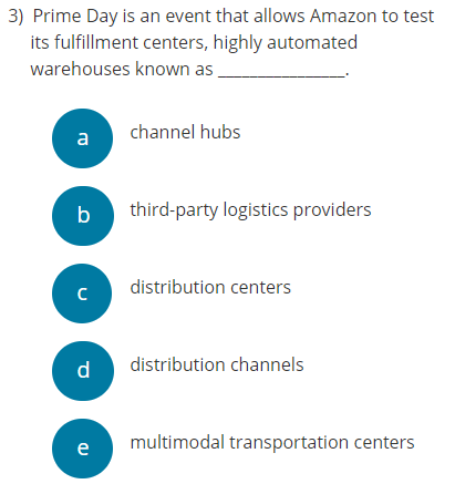1) Amazon's shopping experience for many products