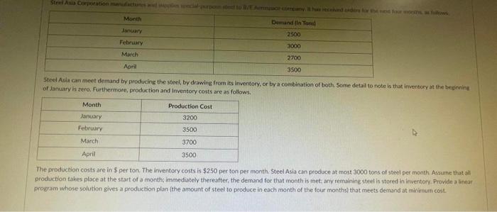 pls answer with solutions thank you. will upvote