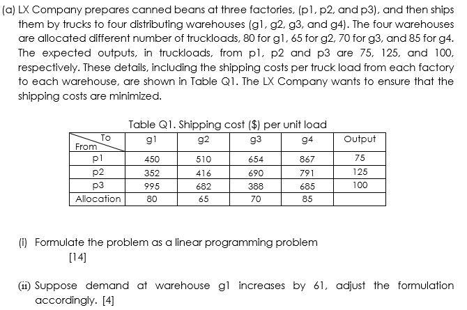 (a) LX Company prepares canned beans at three