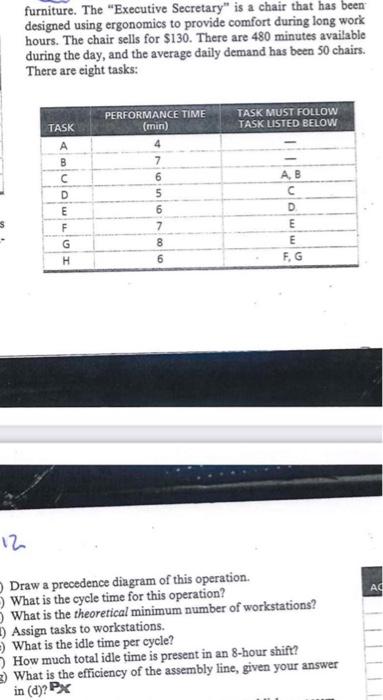 furniture. The "Executive Secretary" is a chair