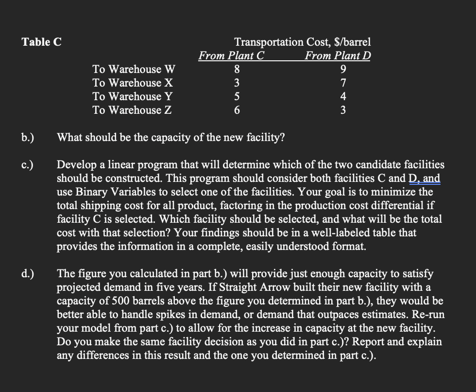 Straight Arrow Steam Beer Company is a small