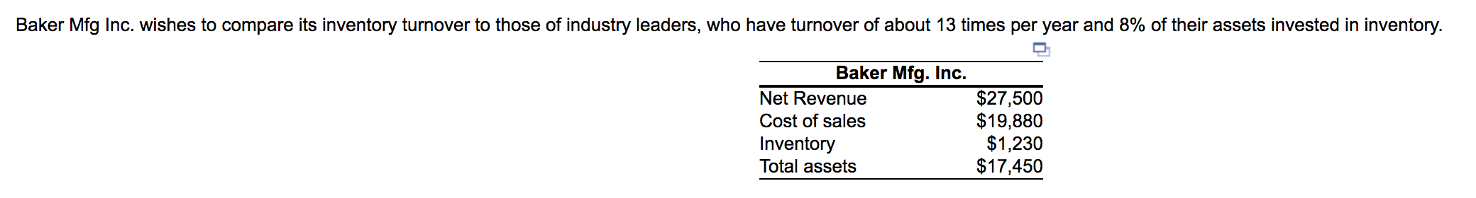 Baker Mfg Inc. wishes to compare its inventory