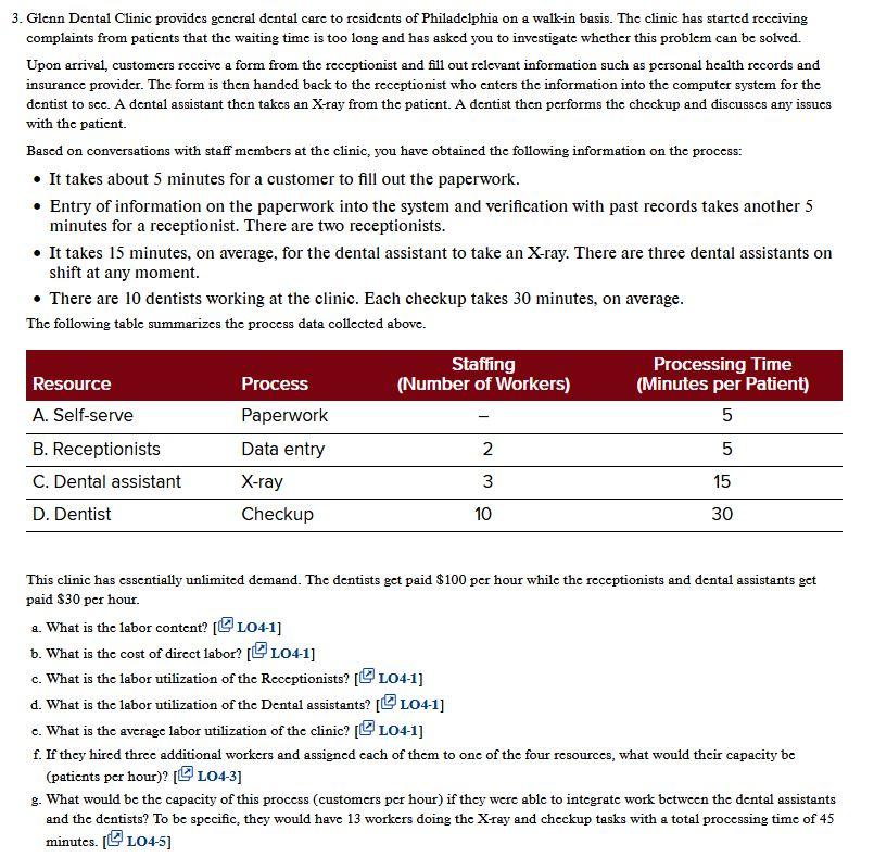 3. Glenn Dental Clinic provides gencral dental