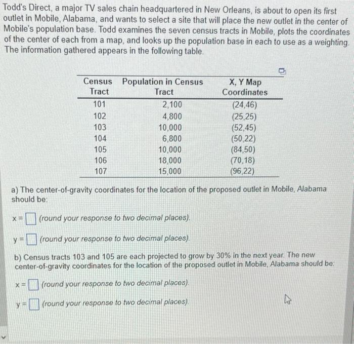 for SCM 3650 OM Todd's Direct, a major TV sales