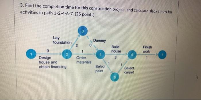 3. Find the completion time for this construction