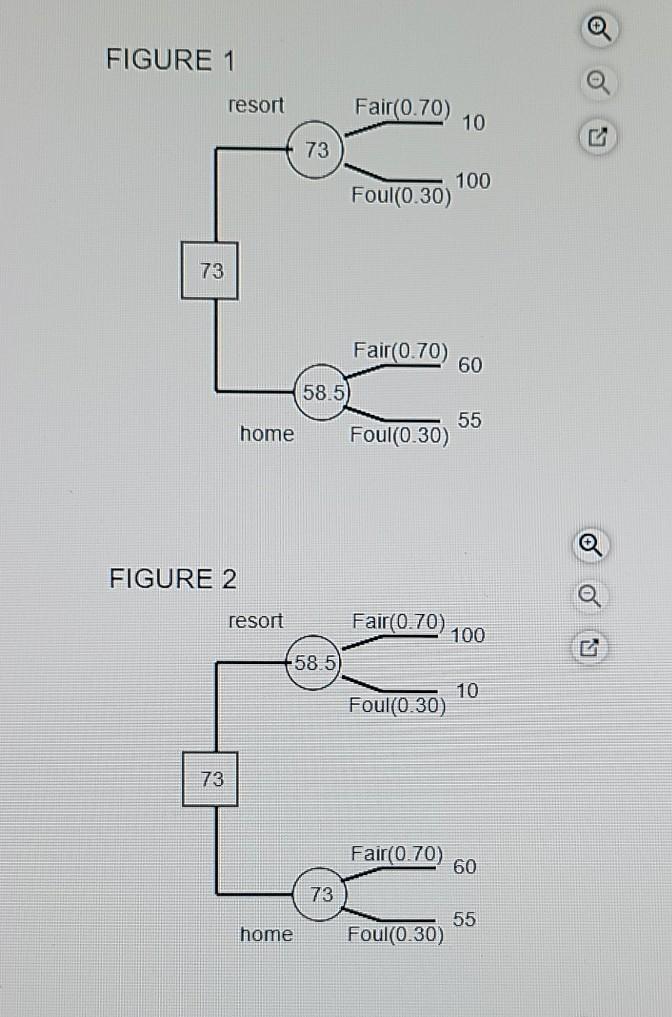 7. Joseph Biggs owns his own ice cream truck and