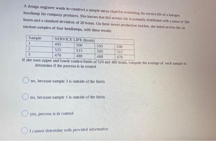 A design engineer wants to construct a sample