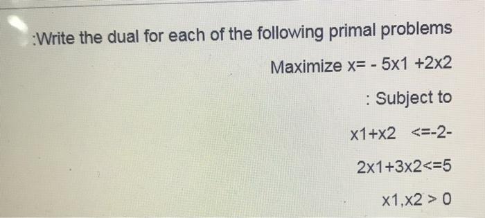 The dual problem is an Linear Programming