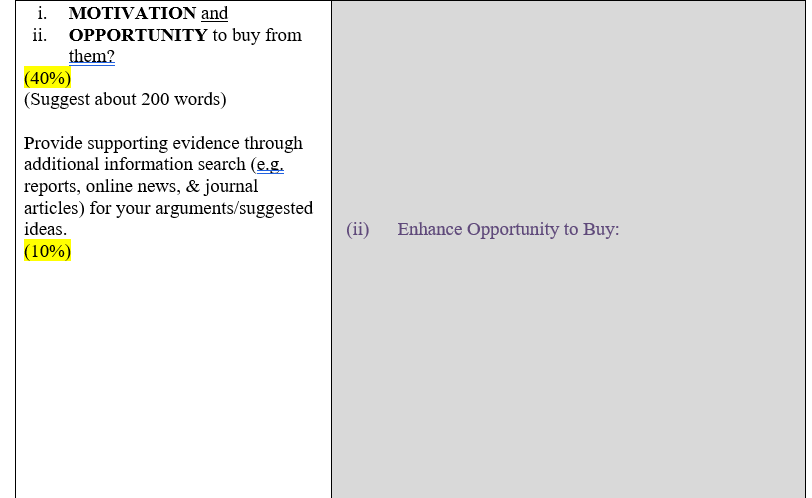 undefined A) Select a HIGH-INVOLVEMENT PRODUCT