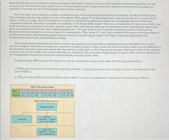 Recently, Phil Harris, the production control