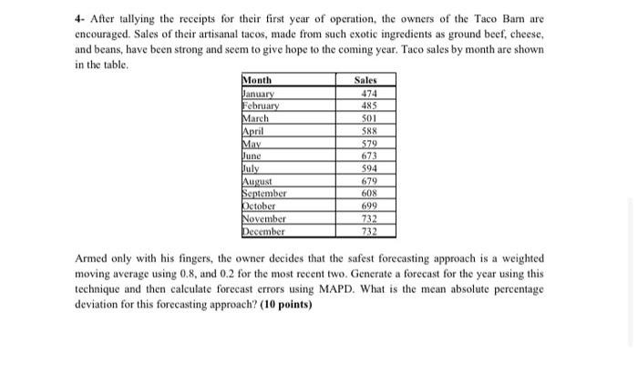 Sales 474 485 4- After tallying the receipts for