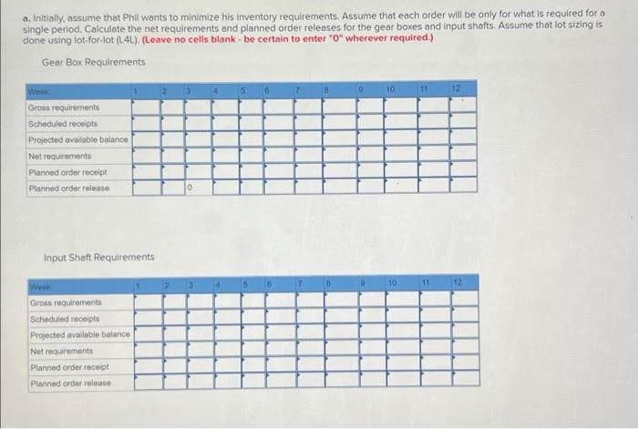 Recently, Phil Harris, the production control